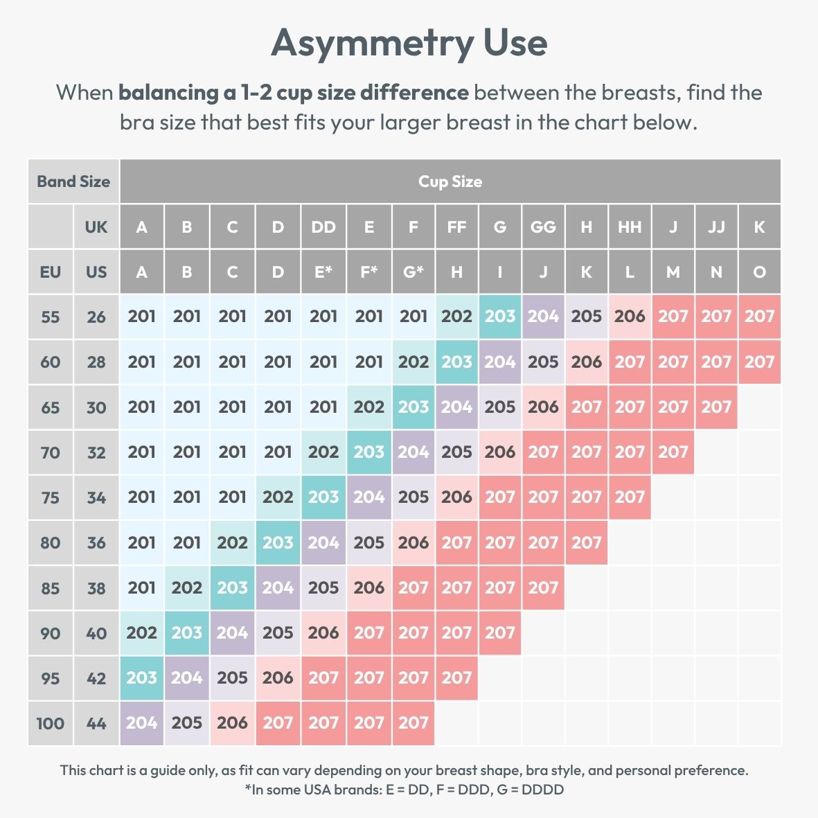 Bra Balancer™ - Difference of 1-2 Cup Sizes