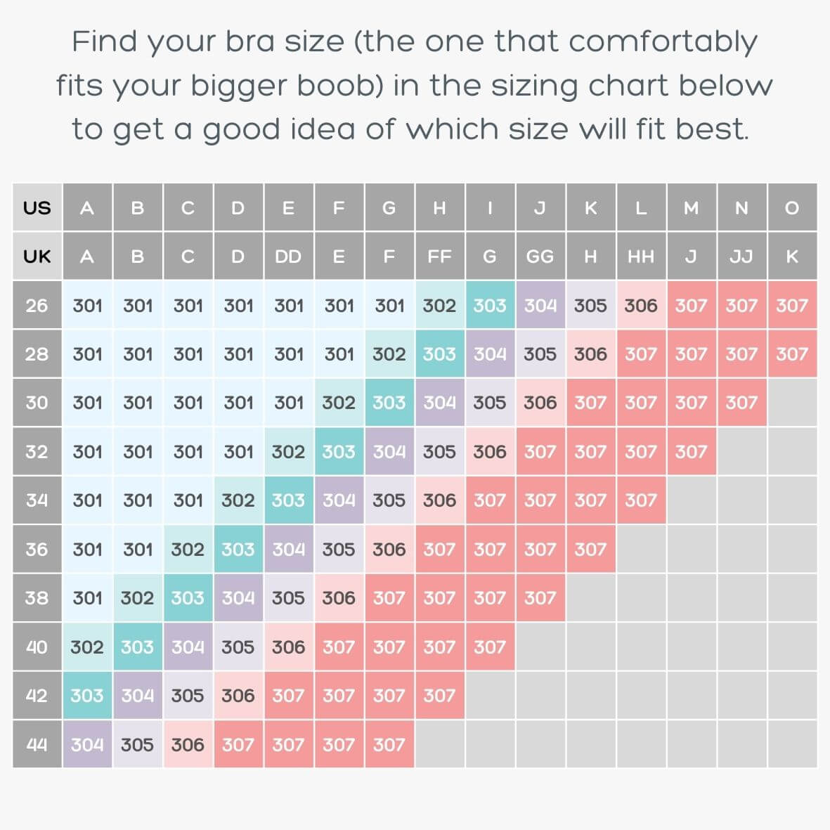 Brasizing chart for determining bra inserts size with color-coded fit recommendations.

